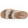 Zapatos Mujer Zuecos (Mules) Grunland LATTE 68 MOLL Blanco