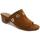 Zapatos Mujer Zuecos (Clogs) Lince 85523 Marrón