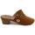 Zapatos Mujer Zuecos (Clogs) Lince 85523 Marrón
