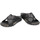 Zapatos Mujer Sandalias Panama Jack SALMAN C14 Negro
