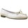 Zapatos Mujer Bailarinas-manoletinas CallagHan 27500-24 Rosa