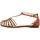 Zapatos Mujer Bailarinas-manoletinas Gardini 1708714 Otros
