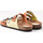 Zapatos Mujer Derbie & Richelieu Interbios Sandalias Inter-Bios 7213 Naranja Limón Manzana Naranja
