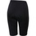 textil Mujer Pantalones de chándal Sportful VUELTA W SHORT Negro