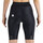 textil Mujer Pantalones de chándal Sportful NEO W SHORT Negro