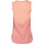textil Mujer Camisas Spyro T-BALRIE Multicolor