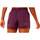 textil Mujer Pantalones cortos Asics ICON 4IN SHORT Burdeo