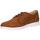 Zapatos Hombre Derbie & Richelieu Panama Jack DOMANI C12 Marr