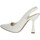 Zapatos Mujer Zapatos de tacón Keys K-7781 Blanco