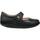 Zapatos Mujer Zapatillas bajas Finn Comfort 2932014099 Negro