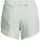 textil Mujer Pantalones cortos Under Armour UA Fly By Elite 3'' Short Verde