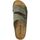 Zapatos Hombre Zuecos (Mules) Rohde 5914 Verde