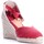 Zapatos Mujer Zapatos de tacón Castaner 021669 Rojo