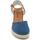 Zapatos Mujer Sandalias Mediterranea 20219 Azul