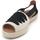 Zapatos Mujer Sandalias Mediterranea 30140 Negro