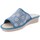 Zapatos Mujer Pantuflas Axa -18834A Azul