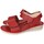 Zapatos Mujer Sandalias Doctor Cutillas Sandalias de piel Rojo