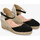 Zapatos Mujer Zapatos de tacón Gaimo IGGY Negro