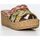Zapatos Mujer Sandalias Porronet 23073130 Multicolor
