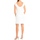 textil Mujer Vestidos cortos Desigual 72V2EK2-1006 Blanco