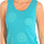 textil Mujer Camisetas sin mangas Desigual 73T2EX1-4164 Azul