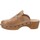 Zapatos Mujer Sandalias NeroGiardini E307780D Beige