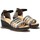 Zapatos Mujer Zapatos de tacón Pitillos 5234 Negro