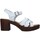 Zapatos Mujer Sandalias Bionatura 99A2268 Blanco