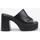 Zapatos Mujer Zuecos (Mules) Krack LEA Negro