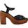 Zapatos Mujer Sandalias Pon´s Quintana 10425 000 Negro