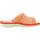 Zapatos Mujer Pantuflas Nordikas VICHY Naranja