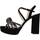 Zapatos Mujer Sandalias Lodi TUXUR Negro
