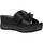 Zapatos Mujer Sandalias Repo 20101R Negro