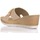 Zapatos Mujer Zapatos de tacón Inblu EL000022 Oro