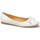 Zapatos Mujer Bailarinas-manoletinas La Modeuse 66592_P155065 Blanco