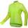 textil Mujer Chaquetas de deporte Endura FS260-Pro Adrenaline Race Cape II de mujer Multicolor