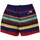 textil Hombre Shorts / Bermudas Ralph Lauren 710901519 Azul