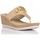 Zapatos Mujer Zapatos de tacón Inblu EL000023 Oro