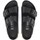 Zapatos Sandalias Birkenstock 1019069 Sandalias unisexo Negro