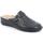 Zapatos Mujer Zuecos (Mules) Grunland DSG-CE0261 Negro