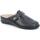 Zapatos Mujer Zuecos (Mules) Grunland DSG-CE0263 Negro