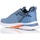 Zapatos Mujer Fitness / Training Sweden Kle 231140 Azul