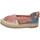 Zapatos Mujer Alpargatas L&R Shoes N5563 Rosa