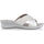 Zapatos Mujer Zuecos (Mules) Inblu Zuecos Mujer Blanco Blanco