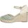 Zapatos Mujer Sandalias Corina M3367 Verde