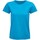 textil Mujer Camisetas manga larga Sols Pioneer Azul