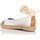 Zapatos Mujer Alpargatas Top 3 Shoes 23456 Blanco