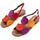 Zapatos Mujer Sandalias Plumers 3612 Multicolor