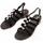 Zapatos Mujer Sandalias Plumers 3624 Negro