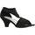 Zapatos Mujer Sandalias Chika 10 138155 Negro